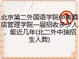 北京第二外国语学院中瑞酒店管理学院一届招收多少人，最近几年(北二外中瑞招生人数)