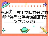 绵阳职业技术学院共开设有哪些类型奖学金(绵阳职院奖学金类别)