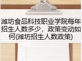 潍坊食品科技职业学院每年招生人数多少，政策变动如何(潍坊招生人数政策)