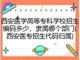 西安医学高等专科学校招生编码多少，隶属哪个部门(西安医专招生代码归属)