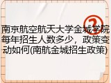 南京航空航天大学金城学院每年招生人数多少，政策变动如何(南航金城招生政策)