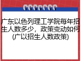 广东以色列理工学院每年招生人数多少，政策变动如何(广以招生人数政策)