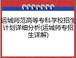 运城师范高等专科学校招生计划详细分析(运城师专招生详解)