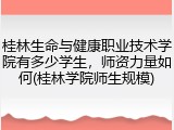 桂林生命与健康职业技术学院有多少学生，师资力量如何(桂林学院师生规模)