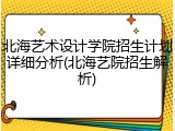 北海艺术设计学院招生计划详细分析(北海艺院招生解析)