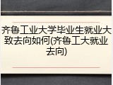 齐鲁工业大学毕业生就业大致去向如何(齐鲁工大就业去向)