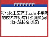 河北化工医药职业技术学院的校名来历有什么渊源(河北化院校名渊源)