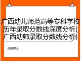 广西幼儿师范高等专科学校历年录取分数线深度分析(广西幼师录取分数线分析)