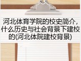 河北体育学院的校史简介，什么历史与社会背景下建校的(河北体院建校背景)