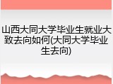 山西大同大学毕业生就业大致去向如何(大同大学毕业生去向)
