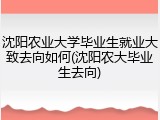 沈阳农业大学毕业生就业大致去向如何(沈阳农大毕业生去向)