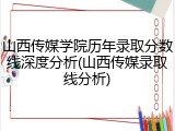 山西传媒学院历年录取分数线深度分析(山西传媒录取线分析)