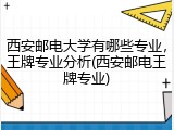 西安邮电大学有哪些专业，王牌专业分析(西安邮电王牌专业)