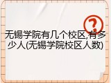 无锡学院有几个校区,有多少人(无锡学院校区人数)