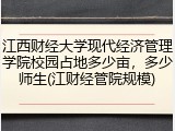 江西财经大学现代经济管理学院校园占地多少亩，多少师生(江财经管院规模)