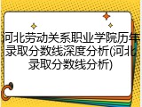 河北劳动关系职业学院历年录取分数线深度分析(河北录取分数线分析)