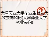 天津商业大学毕业生就业大致去向如何(天津商业大学就业去向)