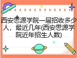 西安思源学院一届招收多少人，最近几年(西安思源学院近年招生人数)