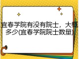宜春学院有没有院士，大概多少(宜春学院院士数量)