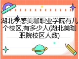 湖北孝感美珈职业学院有几个校区,有多少人(湖北美珈职院校区人数)