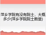 萍乡学院有没有院士，大概多少(萍乡学院院士数量)