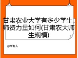 甘肃农业大学有多少学生，师资力量如何(甘肃农大师生规模)
