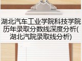 湖北汽车工业学院科技学院历年录取分数线深度分析(湖北汽院录取线分析)