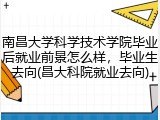南昌大学科学技术学院毕业后就业前景怎么样，毕业生去向(昌大科院就业去向)