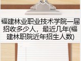 福建林业职业技术学院一届招收多少人，最近几年(福建林职院近年招生人数)