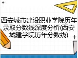 西安城市建设职业学院历年录取分数线深度分析(西安城建学院历年分数线)
