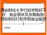 西安财经大学行知学院好不好，就业现状及发展趋势(西安财经行知学院就业趋势)