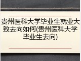 贵州医科大学毕业生就业大致去向如何(贵州医科大学毕业生去向)