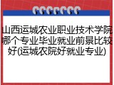 山西运城农业职业技术学院哪个专业毕业就业前景比较好(运城农院好就业专业)