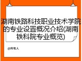 湖南铁路科技职业技术学院的专业设置概况介绍(湖南铁科院专业概览)