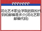 河北艺术职业学院的院校代码和邮编是多少(河北艺职邮编代码)