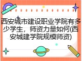 西安城市建设职业学院有多少学生，师资力量如何(西安城建学院规模师资)