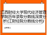 江西财经大学现代经济管理学院历年录取分数线深度分析(江财经院分数线分析)