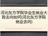 河北东方学院毕业生就业大致去向如何(河北东方学院就业去向)