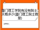 厦门理工学院有没有院士，大概多少(厦门理工院士数量)