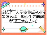 成都理工大学毕业后就业前景怎么样，毕业生去向(成都理工就业去向)