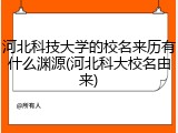 河北科技大学的校名来历有什么渊源(河北科大校名由来)
