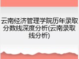 云南经济管理学院历年录取分数线深度分析(云南录取线分析)