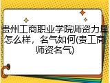 贵州工商职业学院师资力量怎么样，名气如何(贵工商师资名气)