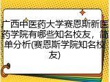 广西中医药大学赛恩斯新医药学院有哪些知名校友，简单分析(赛恩斯学院知名校友)