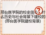邢台医学院的校史简介，什么历史与社会背景下建校的(邢台医学院建校背景)