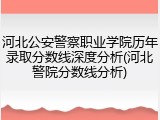 河北公安警察职业学院历年录取分数线深度分析(河北警院分数线分析)
