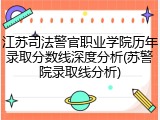 江苏司法警官职业学院历年录取分数线深度分析(苏警院录取线分析)