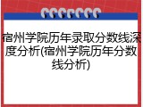 宿州学院历年录取分数线深度分析(宿州学院历年分数线分析)