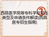 西昌医学高等专科学校招生类型及申请条件解读(西昌医专招生指南)