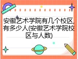 安徽艺术学院有几个校区,有多少人(安徽艺术学院校区与人数)